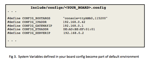 default uboot environment